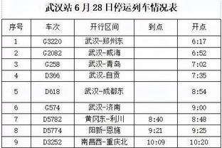 ?爱德华兹33+9+6 戈贝尔15+18 小卡26+9 森林狼击沉快船